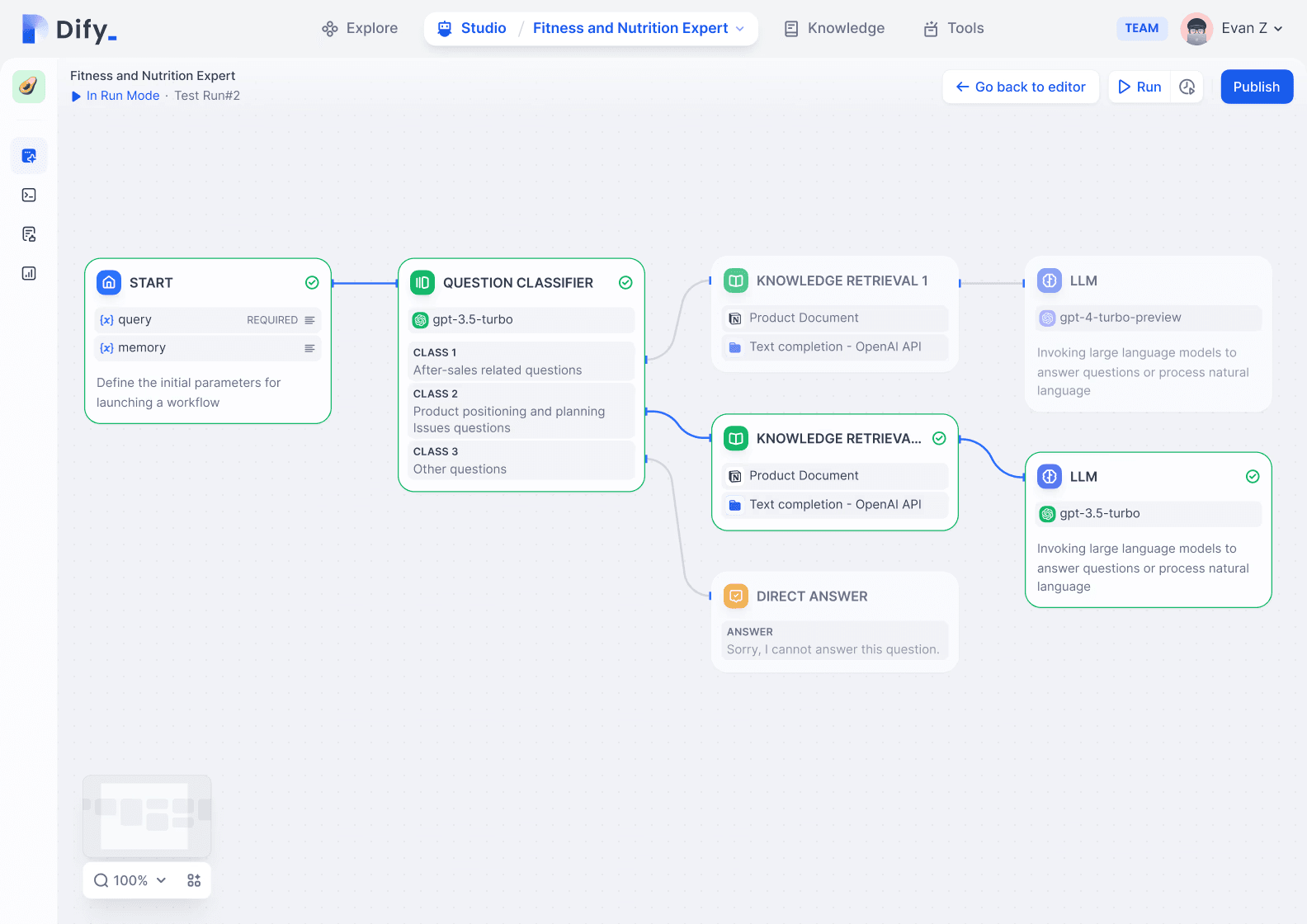 Advanced AI Workflows